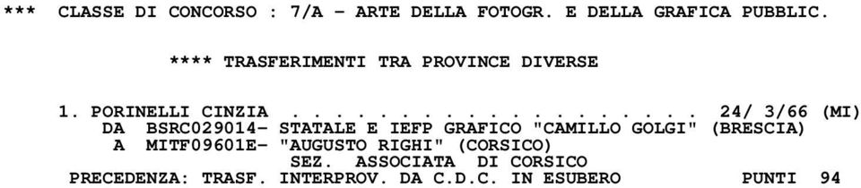 .................. 24/ 3/66 (MI) DA BSRC029014- STATALE E IEFP GRAFICO "CAMILLO