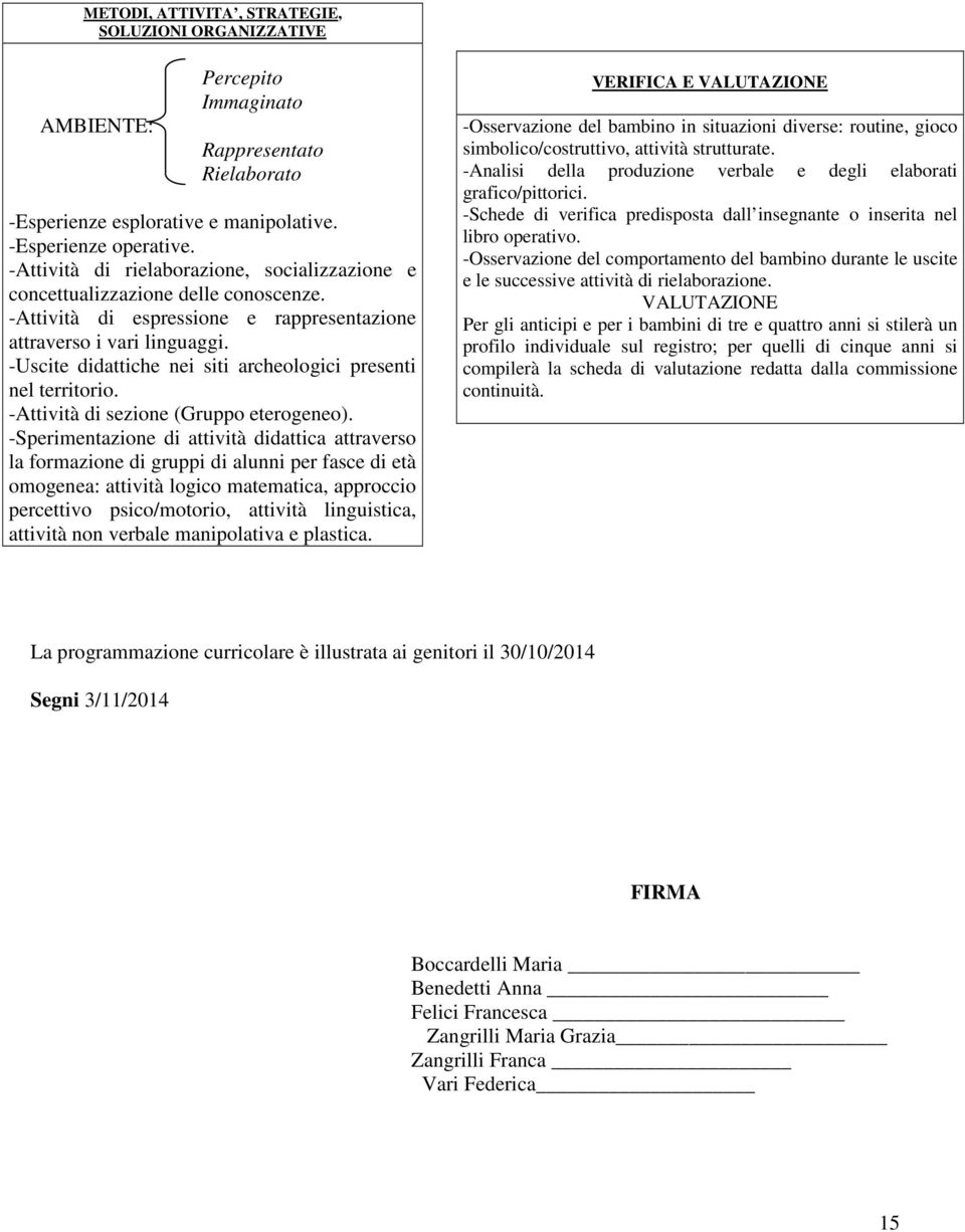 -Uscite didattiche nei siti archeologici presenti nel territorio. -Attività di sezione (Gruppo eterogeneo).