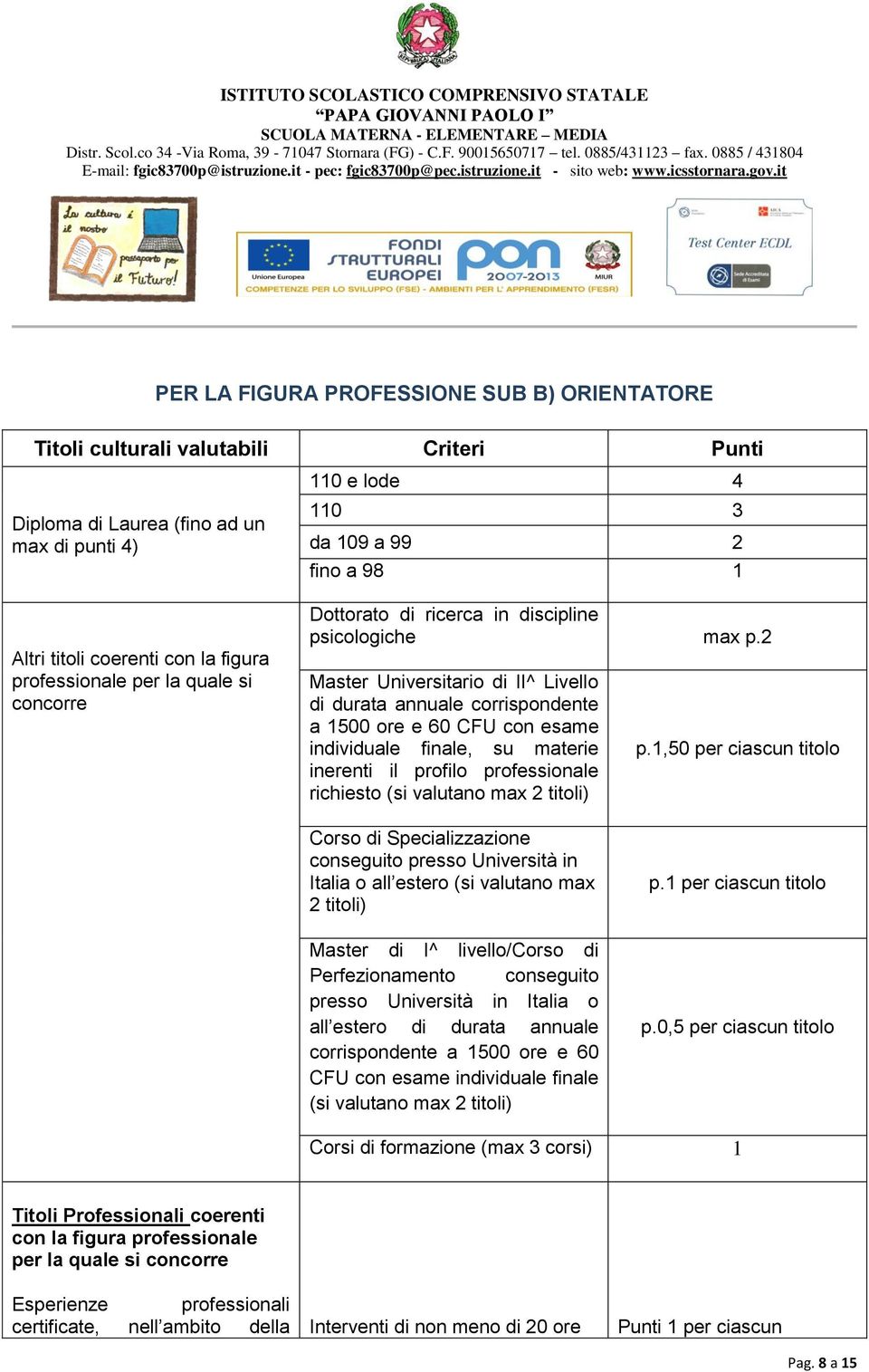 2 Master Universitario di II^ Livello di durata annuale corrispondente a 1500 ore e 60 CFU con esame individuale finale, su materie inerenti il profilo professionale richiesto (si valutano max 2