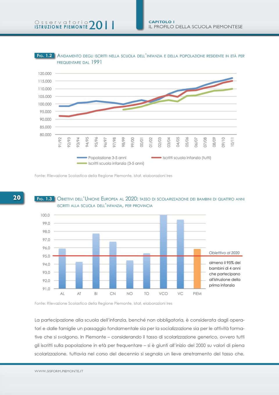 2 Andamento degli iscritti nella scuola dell infanzia e della popolazione residente in età per frequentare dal 1991 Fonte: Rilevazione Scolastica della Regione Piemonte, Istat, elaborazioni Ires 20