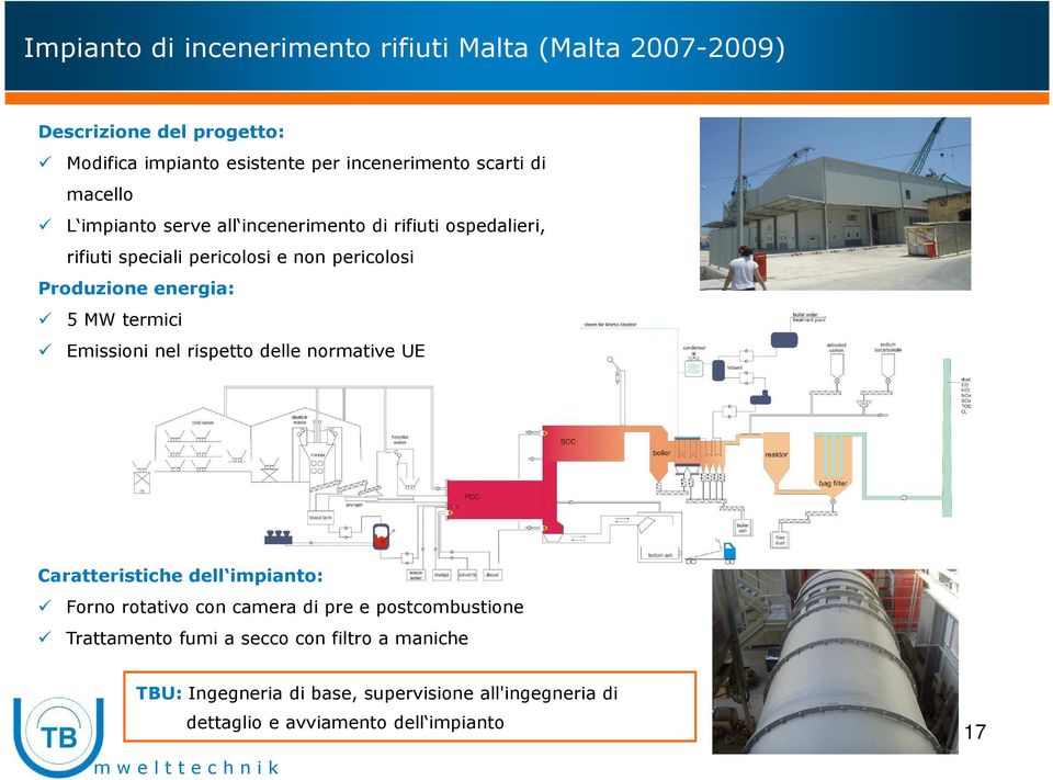 termici Emissioni nel rispetto delle normative UE Caratteristiche dell impianto: Forno rotativo con camera di pre e