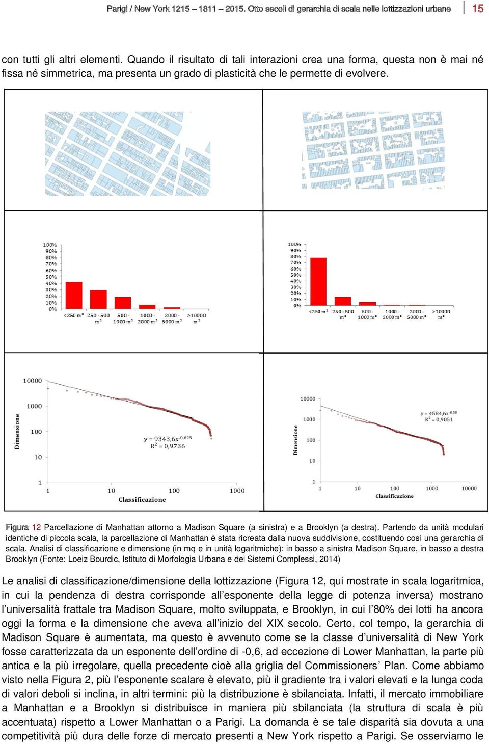 Figura 12 Parcellazione di Manhattan attorno a Madison Square (a sinistra) e a Brooklyn (a destra).