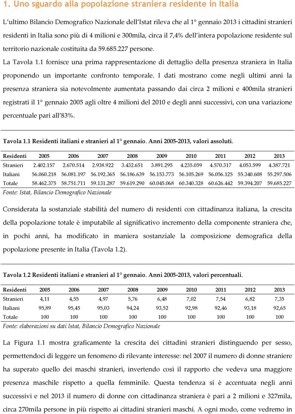 1 fornisce una prima rappresentazione di dettaglio della presenza straniera in Italia proponendo un importante confronto temporale.