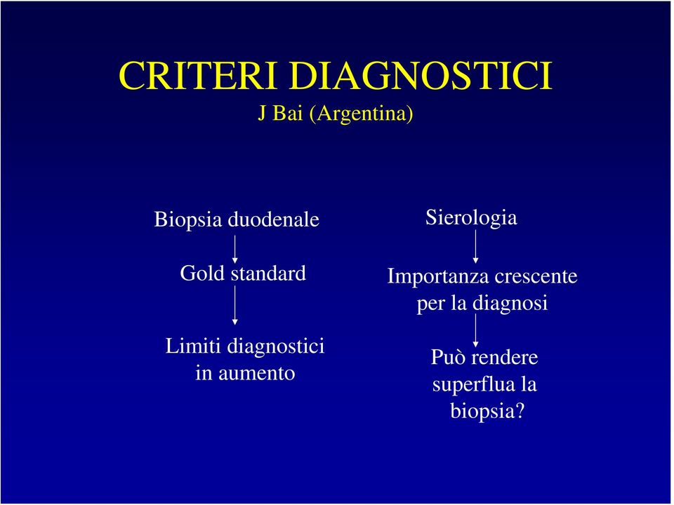 aumento Sierologia Importanza crescente per