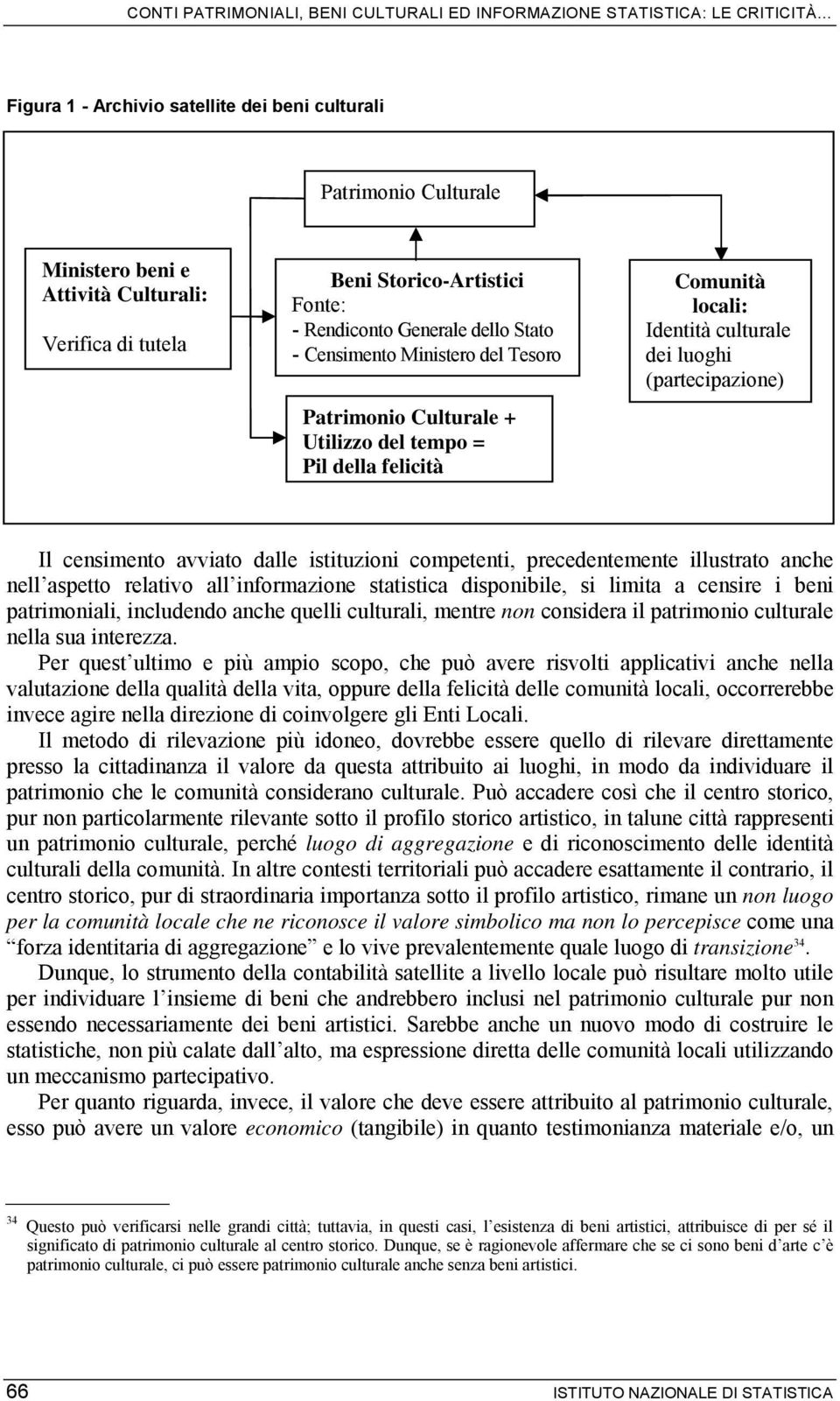 culturale dei luoghi (partecipazione) Il censimento avviato dalle istituzioni competenti, precedentemente illustrato anche nell aspetto relativo all informazione statistica disponibile, si limita a