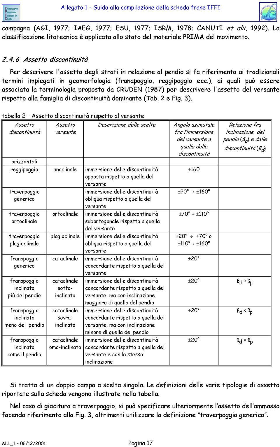 ), ai quali può essere associata la terminologia proposta da CRUDEN (1987) per descrivere l'assetto del versante rispetto alla famiglia di discontinuità dominante (Tab. 2 e Fig. 3).