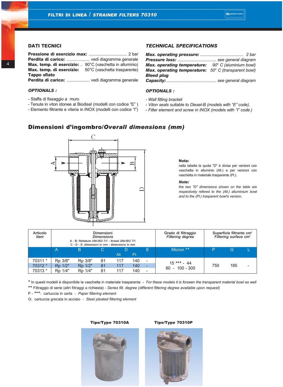 di esercizio: 50 C (vaschetta trasparente) Tappo sfiato - Staffa di fissaggio a muro - Tenute in viton idonee al Biodisel (modelli con codice E ) - Elemento filtrante e viteria in INOX (modelli con