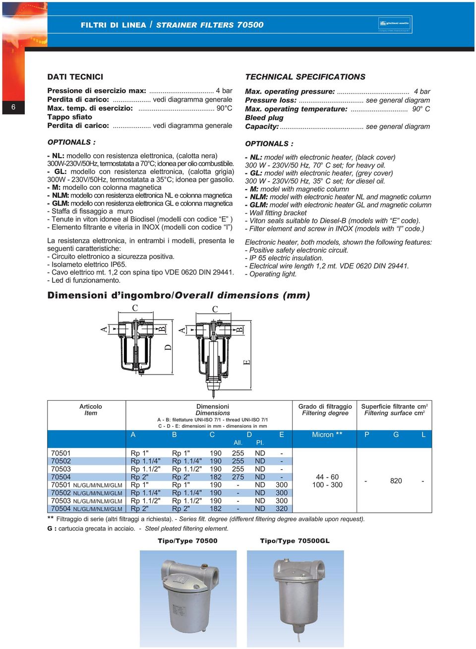 - GL: modello con resistenza elettronica, (calotta grigia) 300W - 230V/50Hz, termostatata a 35 C; idonea per gasolio.