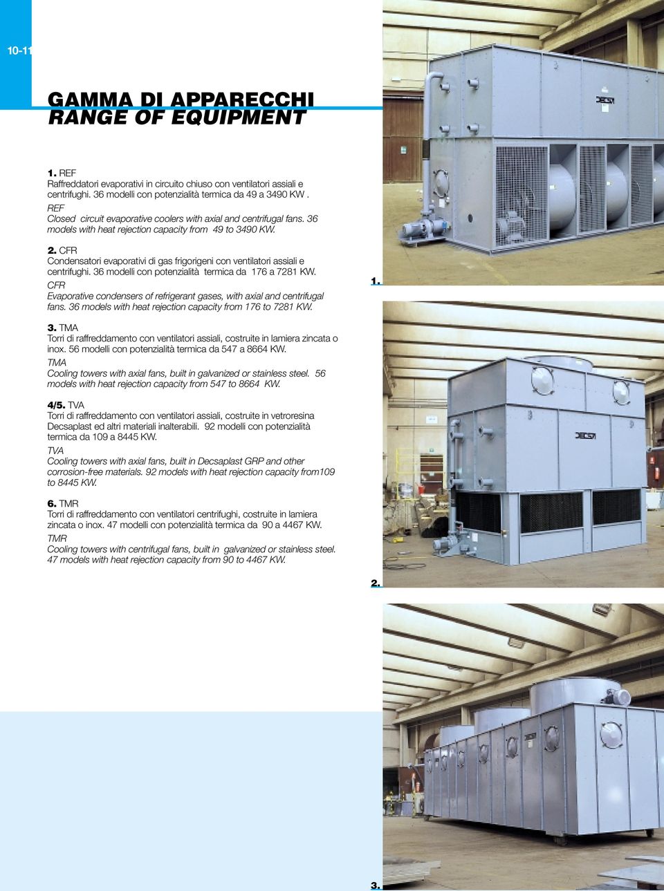 CFR Condensatori evaporativi di gas frigorigeni con ventilatori assiali e centrifughi. 36 modelli con potenzialità termica da 176 a 7281 KW.