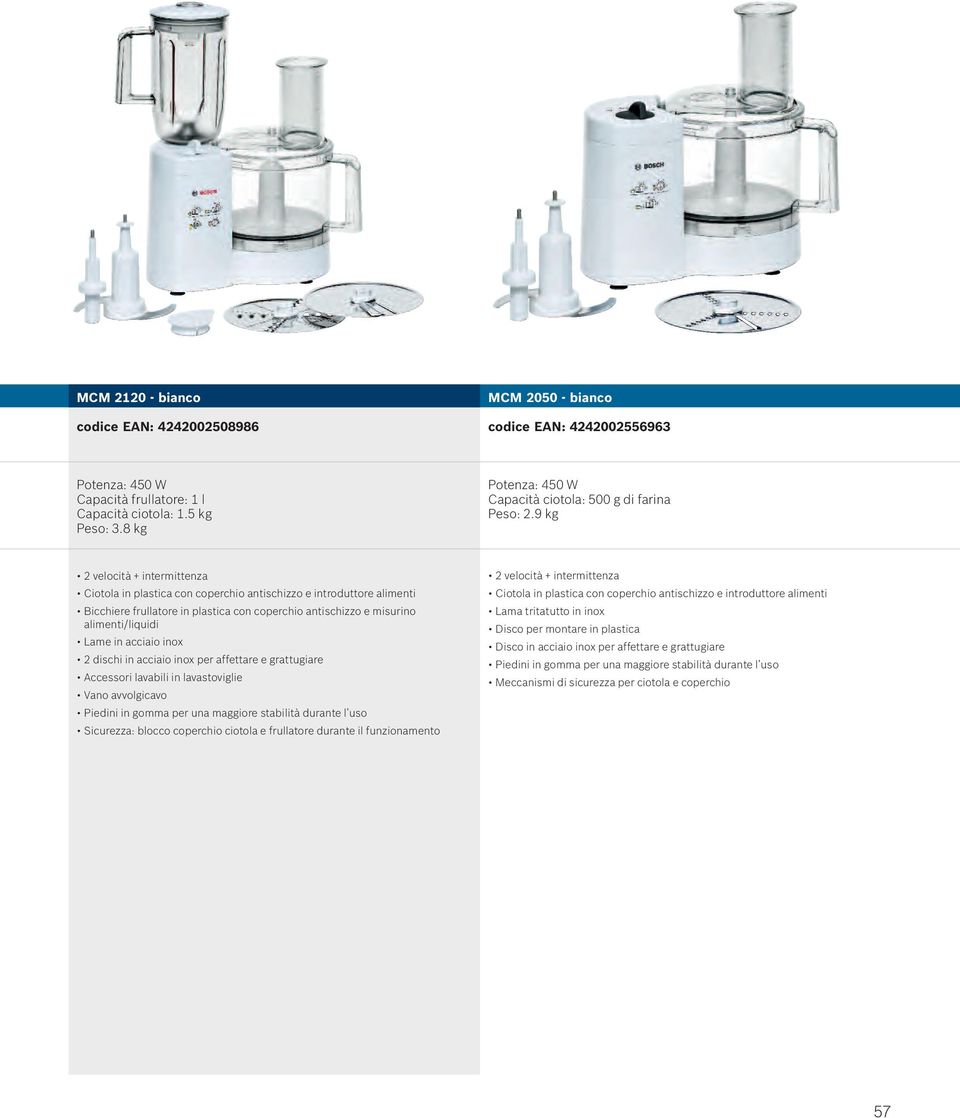 9 kg 2 velocità + intermittenza Ciotola in plastica con coperchio antischizzo e introduttore alimenti Bicchiere frullatore in plastica con coperchio antischizzo e misurino alimenti/liquidi Lame in