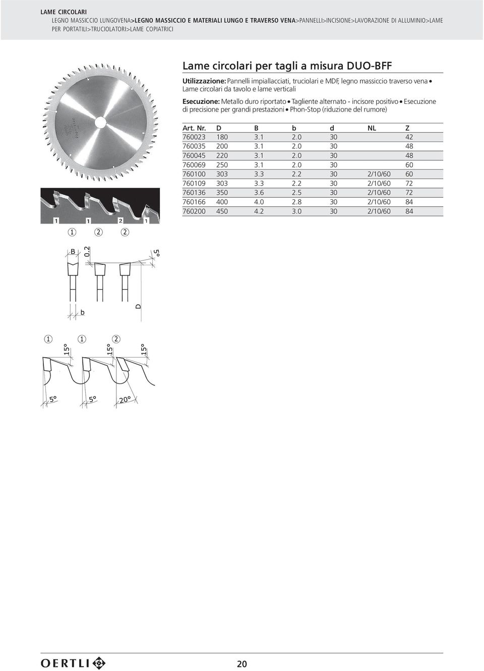 alternato - incisore positivo l Esecuzione di precisione per grandi prestazioni l Phon-Stop (riduzione del rumore) 760023 180 3.1 2.0 30 42 760035 200 3.1 2.0 30 48 760045 220 3.1 2.0 30 48 760069 250 3.