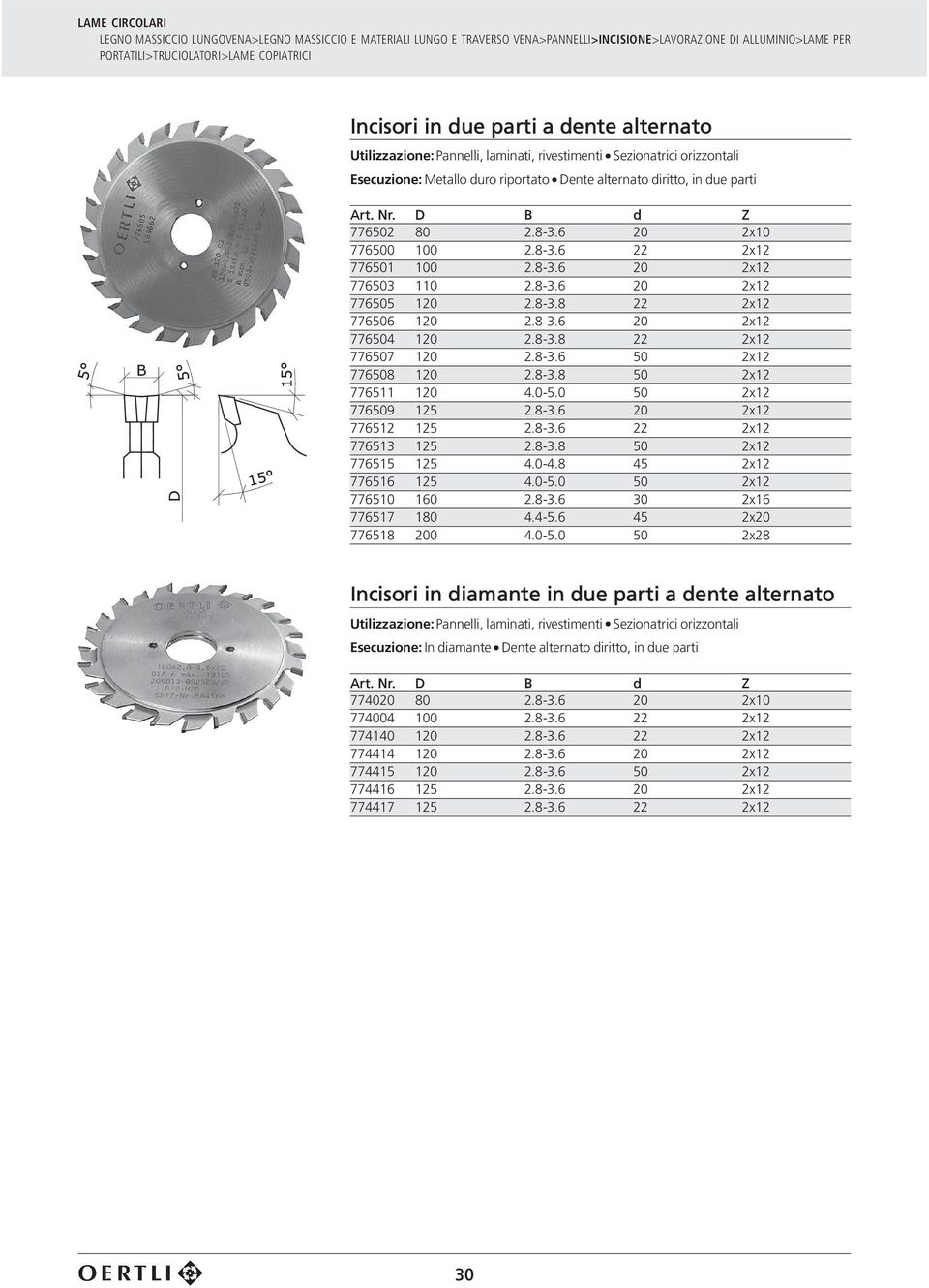 8-3.6 50 2x12 776508 120 2.8-3.8 50 2x12 776511 120 4.0-5.0 50 2x12 776509 125 2.8-3.6 20 2x12 776512 125 2.8-3.6 22 2x12 776513 125 2.8-3.8 50 2x12 776515 125 4.0-4.8 45 2x12 776516 125 4.0-5.0 50 2x12 776510 160 2.