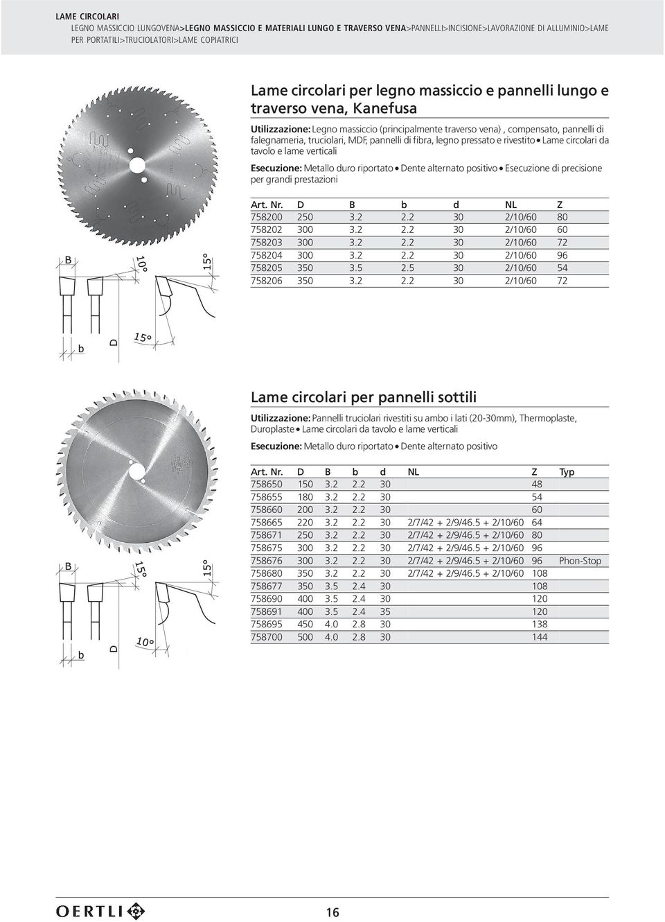 e lame verticali Esecuzione: Metallo duro riportato l Dente alternato positivo l Esecuzione di precisione per grandi prestazioni 758200 250 3.2 2.2 30 2/10/60 80 758202 300 3.2 2.2 30 2/10/60 60 758203 300 3.