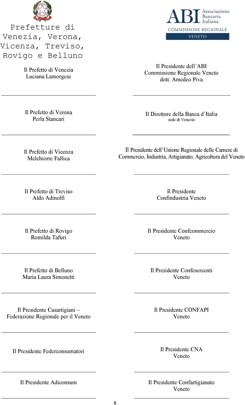 Commercio, Industria, Artigianato, Agricoltura del Veneto Il Prefetto di Treviso Aldo Adinolfi Il Presidente Confindustria Veneto Il Prefetto di Rovigo Romilda Tafuri Il Presidente Confcommercio