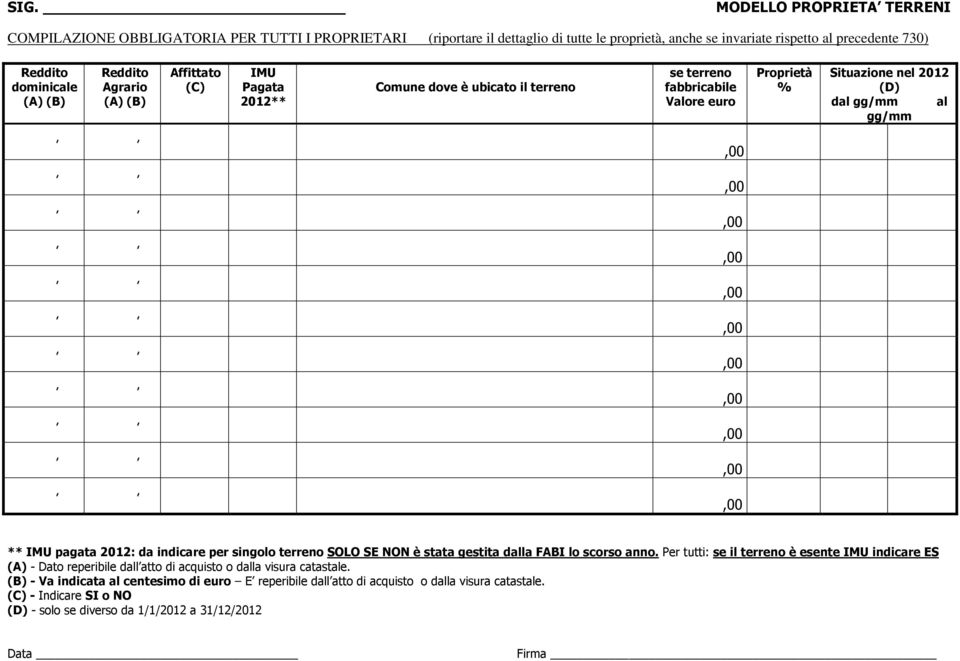 2012: da indicare per singolo terreno SOLO SE NON è stata gestita dalla FABI lo scorso anno.