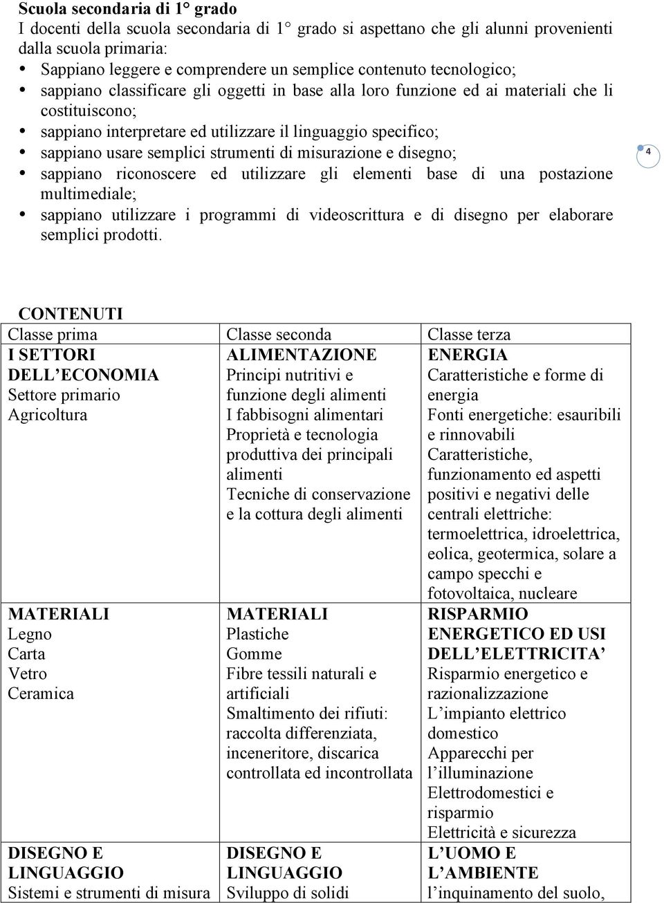 strumenti di misurazione e disegno; sappiano riconoscere ed utilizzare gli elementi base di una postazione multimediale; sappiano utilizzare i programmi di videoscrittura e di disegno per elaborare