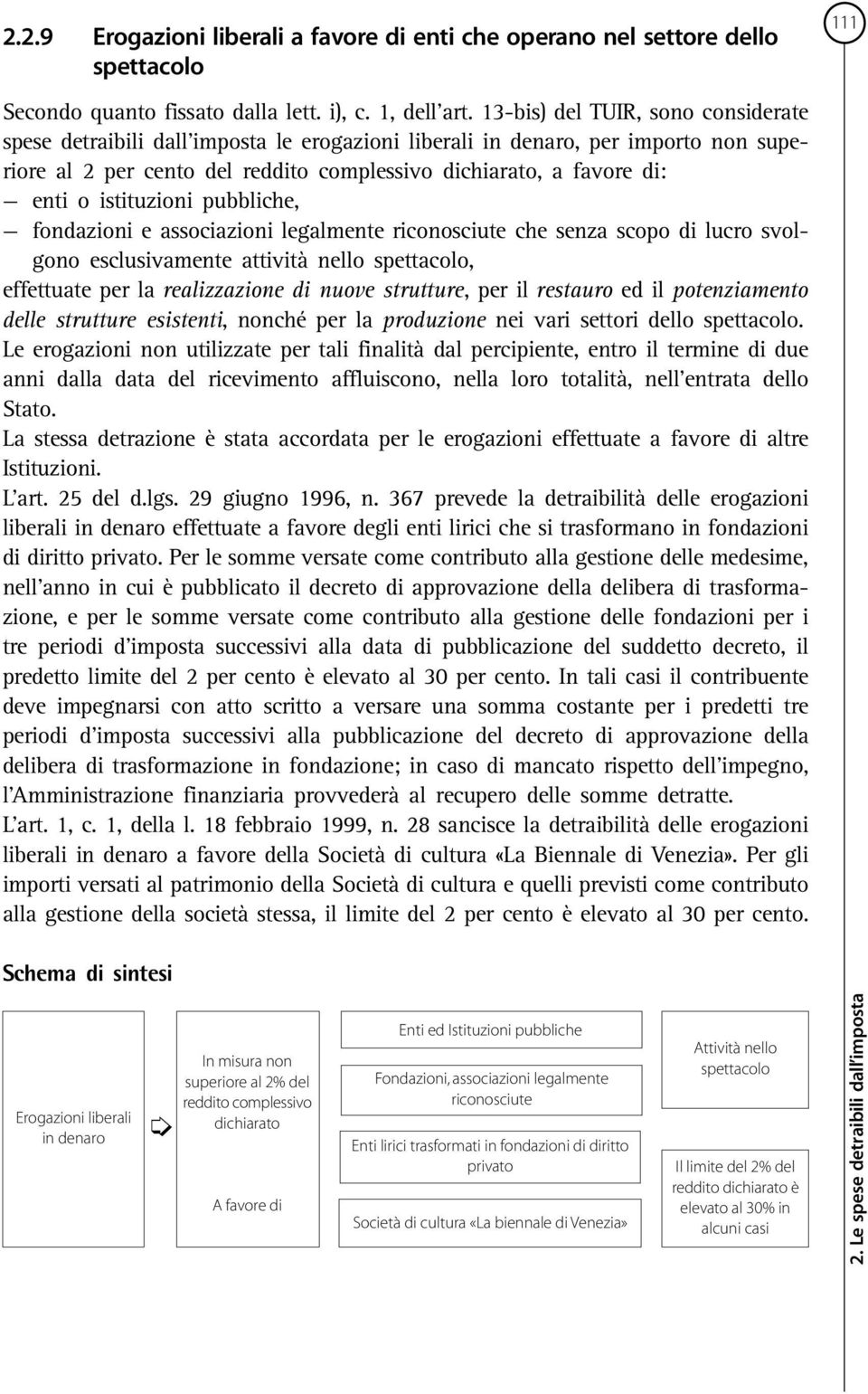 istituzioni pubbliche, fondazioni e associazioni legalmente riconosciute che senza scopo di lucro svolgono esclusivamente attività nello spettacolo, effettuate per la realizzazione di nuove