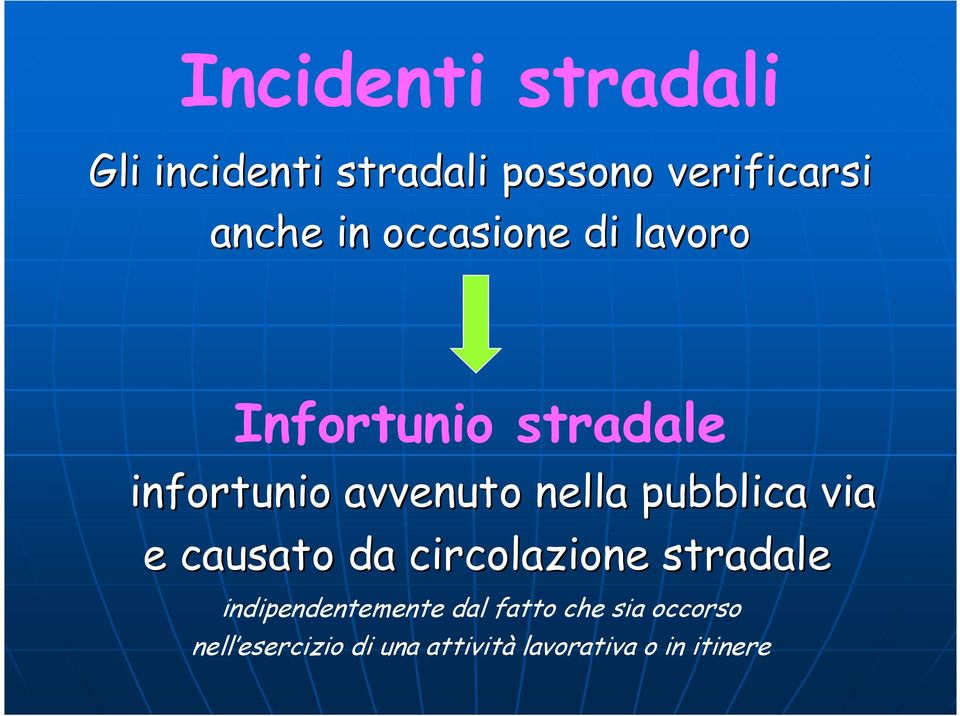 pubblica via e causato da circolazione stradale indipendentemente dal