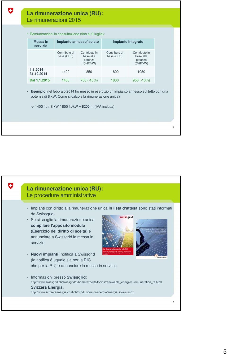 1.2014 31.12.2014 1400 850 1800 1050 Dal 1.1.2015 1400 700 (-18%) 1800 950 (-10%) Esempio: nel febbraio 2014 ho messo in esercizio un impianto annesso sul tetto con una potenza di 8 kw.