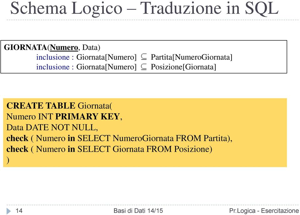 Giornata( Numero INT PRIMARY KEY, Data DATE NOT NULL, check ( Numero in