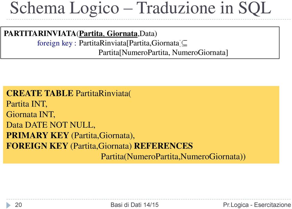 TABLE PartitaRinviata( Partita INT, Giornata INT, Data DATE NOT NULL, PRIMARY