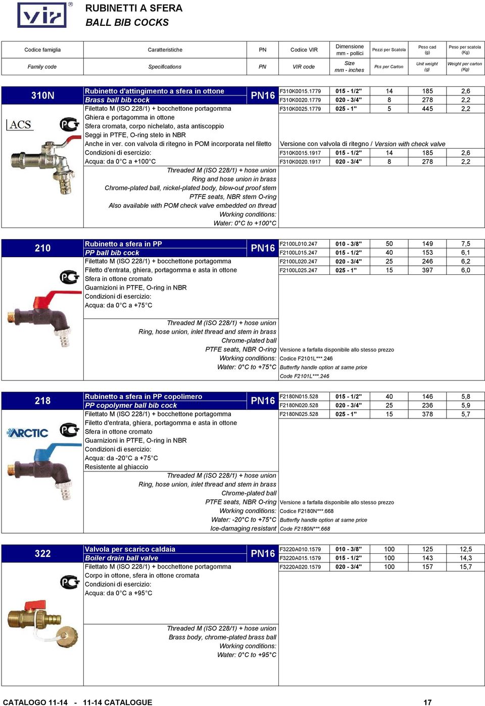 con valvola di ritegno in POM incorporata nel filetto Acqua: da 0 C a +00 C Threaded M (ISO 22/) + hose union Ring and hose union in brass Chrome-plated ball, nickel-plated body, blow-out proof stem