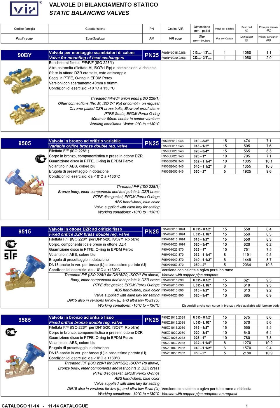 26 Bocchettoni filettati F/F/F/F (ISO 22/) Altre estremità (filettate M, ISO7/ Rp) o combinazioni a richiesta Sfere in ottone DZR cromate, Aste antiscoppio Seggi in PTFE, O-ring in EPDM Perox