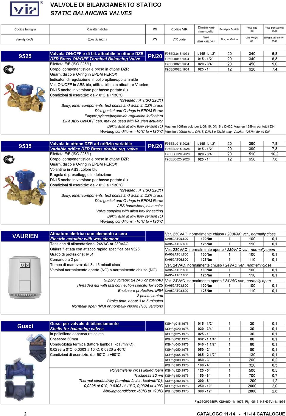 ON/OFF in ABS blu, utilizzabile con attuatore Vaurien DN anche in versione per basse portate (L) da -0 C a +30 C Threaded F/F (ISO 22/) Body, inner components, test points and drain in DZR brass Disc