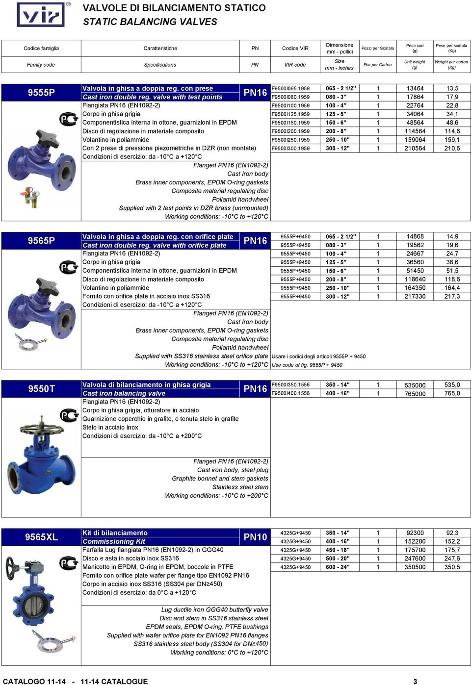 con prese Cast iron double reg. valve with test points 6 F90I06.