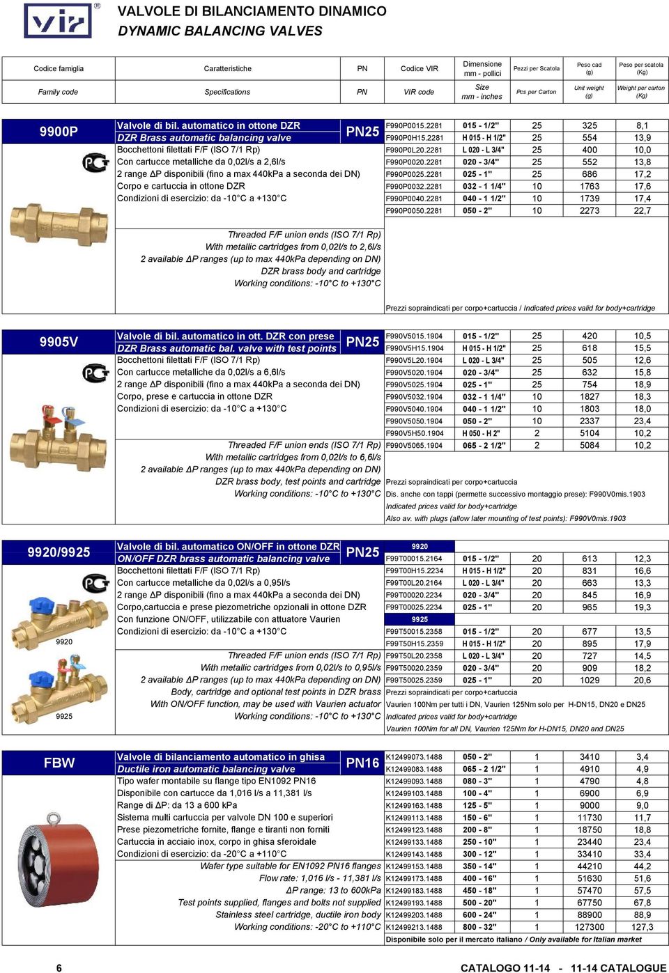 Corpo e cartuccia in ottone DZR da -0 C a +30 C F990P00.22 F990P0H.22 F990P0L.22 F990P00.