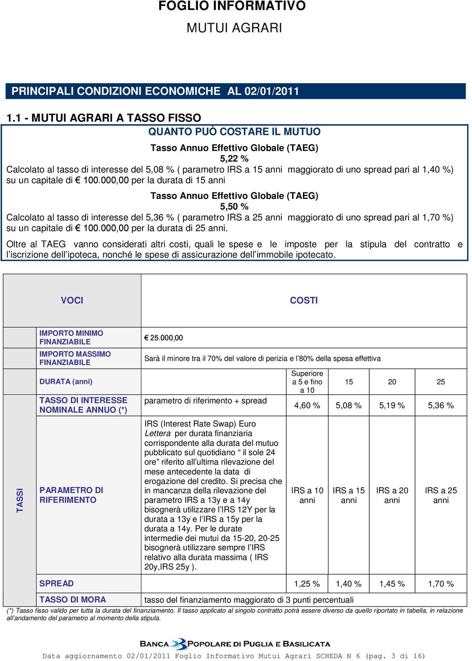 15 anni 5,50 % Calcolato al tasso di interesse del 5,36 % ( parametro IRS a 25 anni maggiorato di uno spread pari al 1,70 %) su un capitale di per la durata di 25 anni.