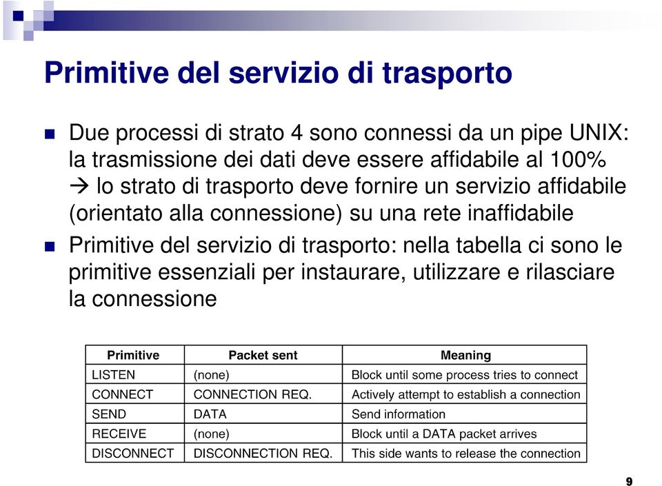 servizio affidabile (orientato alla connessione) su una rete inaffidabile Primitive del servizio di