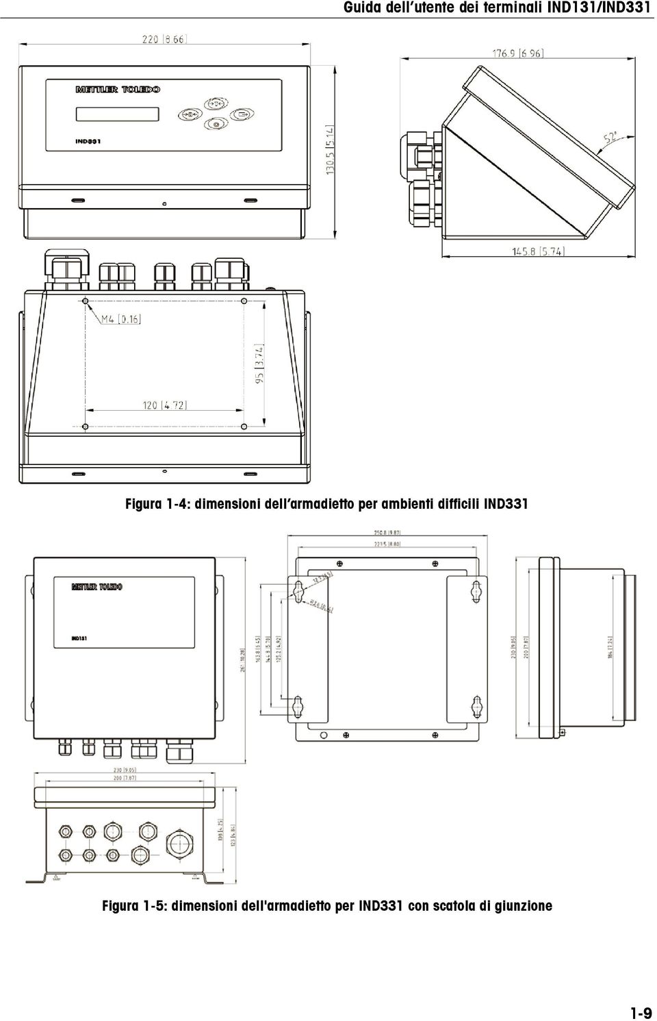 IND331 Figura 1-5: dimensioni