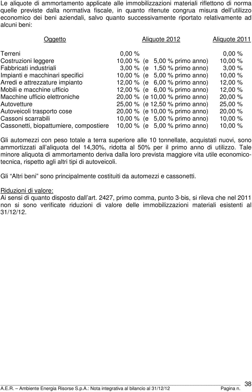 Fabbricati industriali 3,00 % (e 1,50 % primo anno) 3,00 % Impianti e macchinari specifici 10,00 % (e 5,00 % primo anno) 10,00 % Arredi e attrezzature impianto 12,00 % (e 6,00 % primo anno) 12,00 %