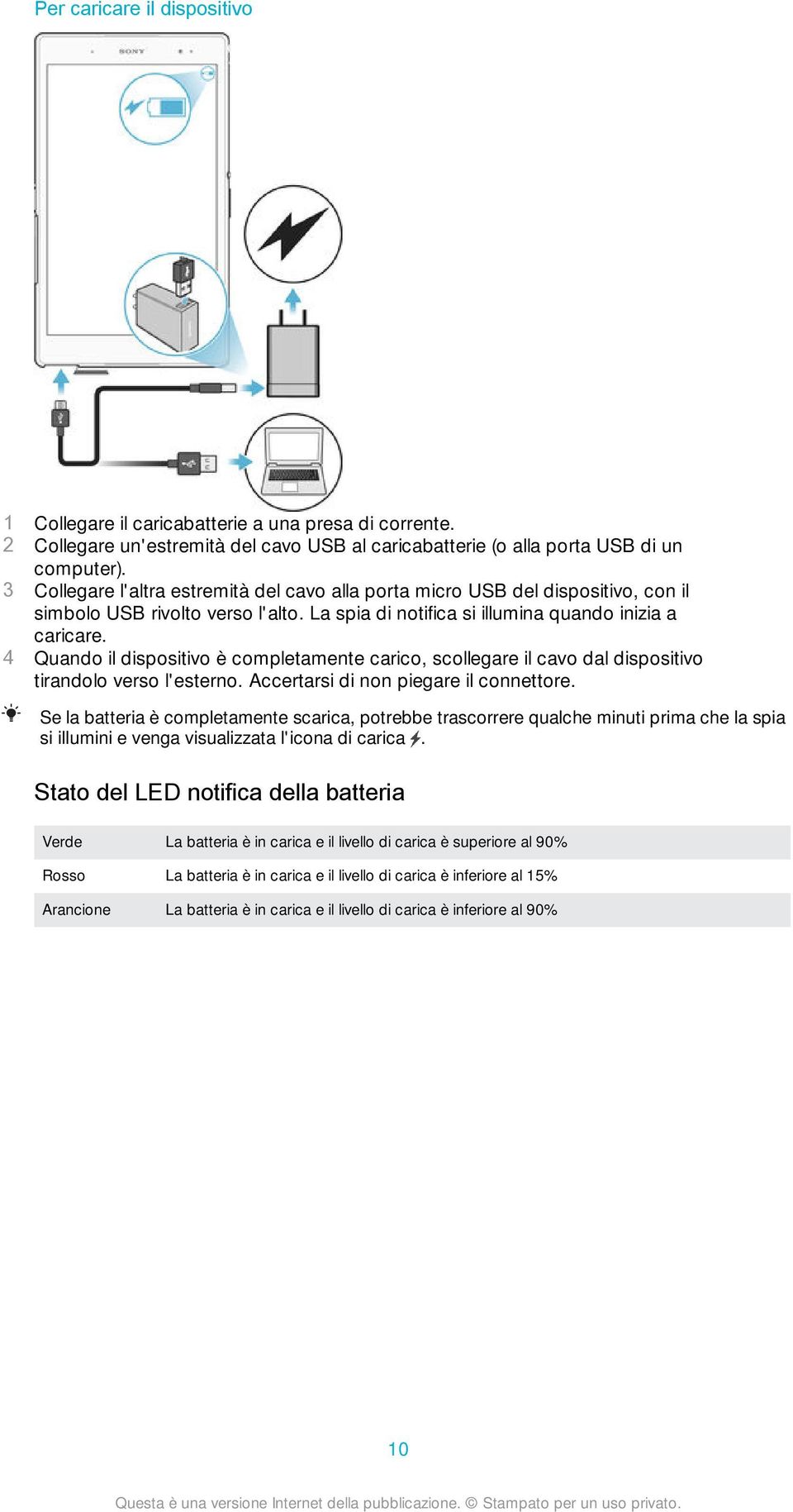 4 Quando il dispositivo è completamente carico, scollegare il cavo dal dispositivo tirandolo verso l'esterno. Accertarsi di non piegare il connettore.