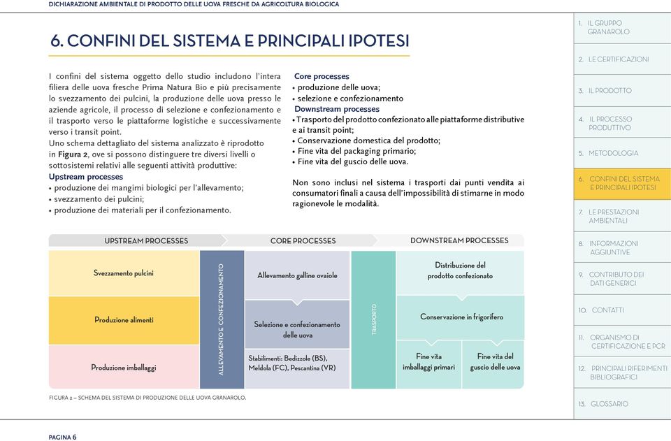 Uno schema dettagliato del sistema analizzato è riprodotto in Figura, ove si possono distinguere tre diversi livelli o sottosistemi relativi alle seguenti attività produttive: Upstream processes