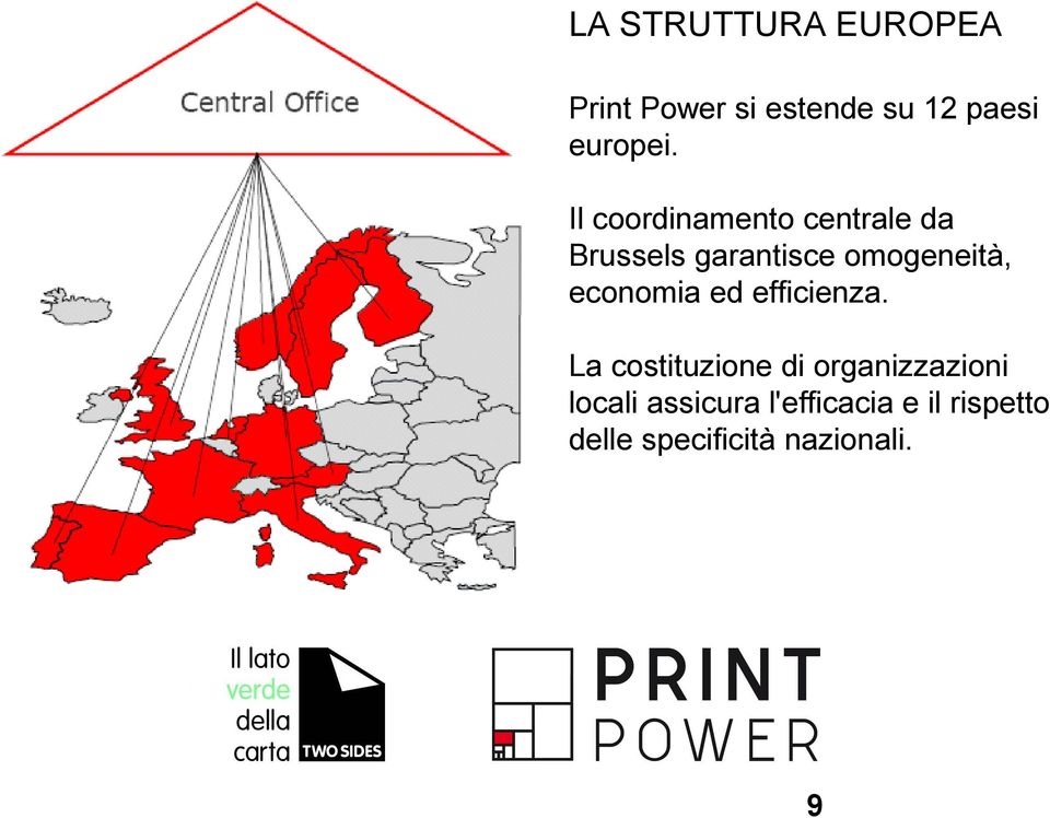 economia ed efficienza.