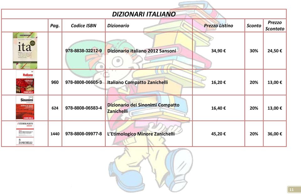 24,50 960 978-8808-06605-3 Italiano Compatto Zanichelli 16,20 20% 13,00 624