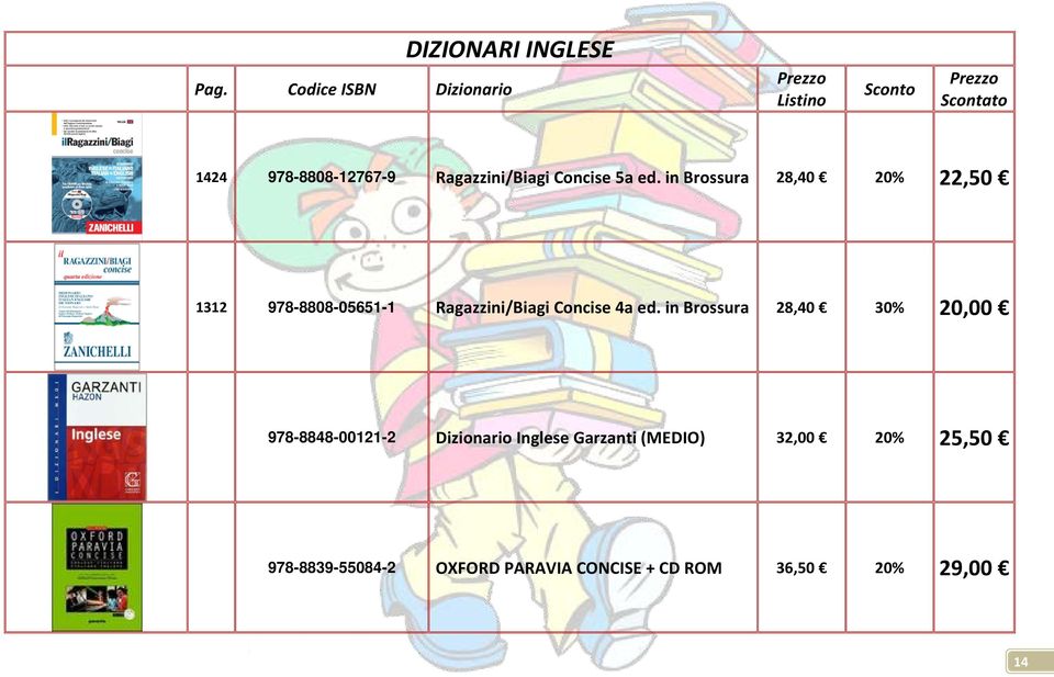 in Brossura 28,40 20% 22,50 1312 978-8808-05651-1 Ragazzini/Biagi Concise 4a ed.