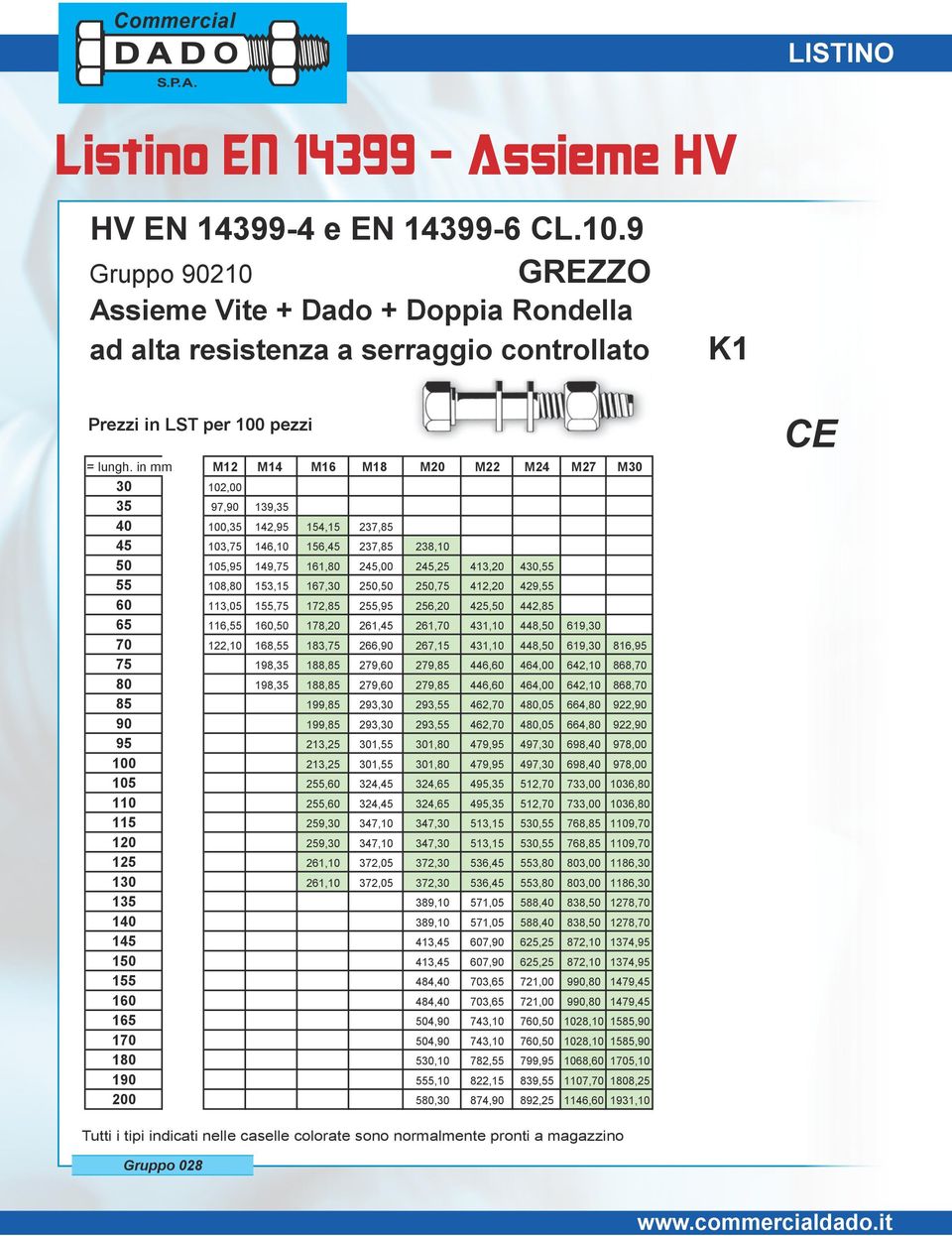 in mm M12 M14 M16 M18 M20 M22 M24 M27 M30 30 102,00 35 97,90 139,35 40 100,35 142,95 154,15 237,85 45 103,75 146,10 156,45 237,85 238,10 50 105,95 149,75 161,80 245,00 245,25 413,20 430,55 55 108,80