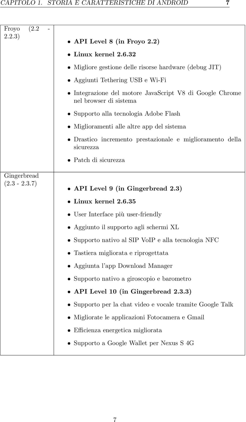 Flash Miglioramenti alle altre app del sistema Drastico incremento prestazionale e miglioramento della sicurezza Patch di sicurezza Gingerbread (2.3-2.3.7) API Level 9 (in Gingerbread 2.