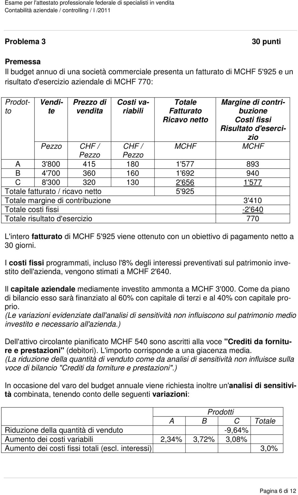 8'300 320 130 2'656 1'577 Totale fatturato / ricavo netto 5'925 Totale margine di contribuzione 3'410 Totale costi fissi -2'640 Totale risultato d'esercizio 770 L'intero fatturato di MCHF 5'925 viene