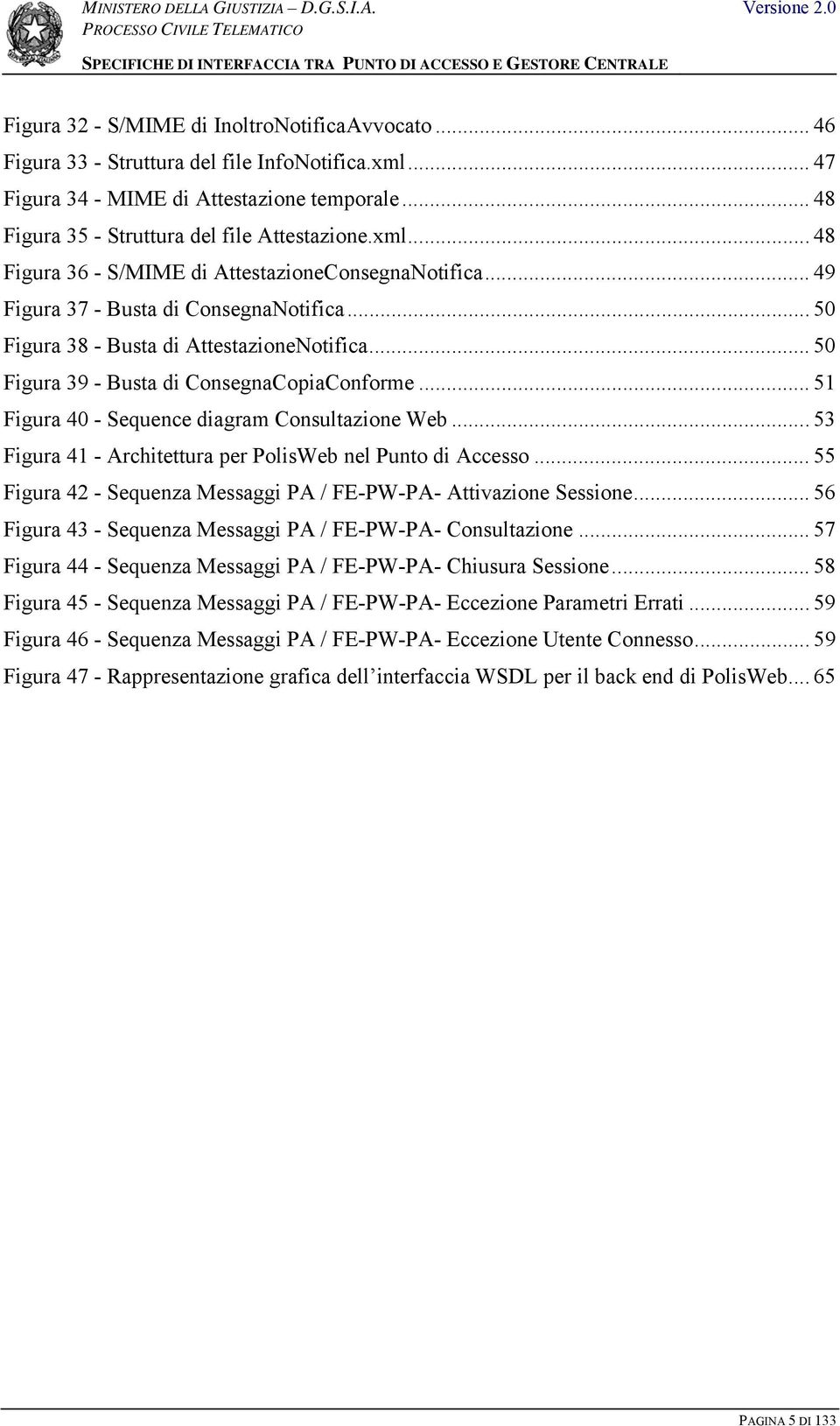 .. 51 Figura 40 - Sequence Consultazione Web... 53 Figura 41 - Architettura per PolisWeb nel Punto di Accesso... 55 Figura 42 - Sequenza Messaggi PA / FE-PW-PA- Attivazione Sessione.