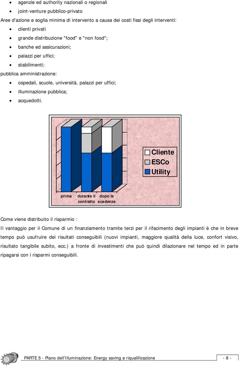 Cliente ESCo Utility prima durante il contratto dopo la scadenza Come viene distribuito il risparmio : Il vantaggio per il Comune di un finanziamento tramite terzi per il rifacimento degli impianti è