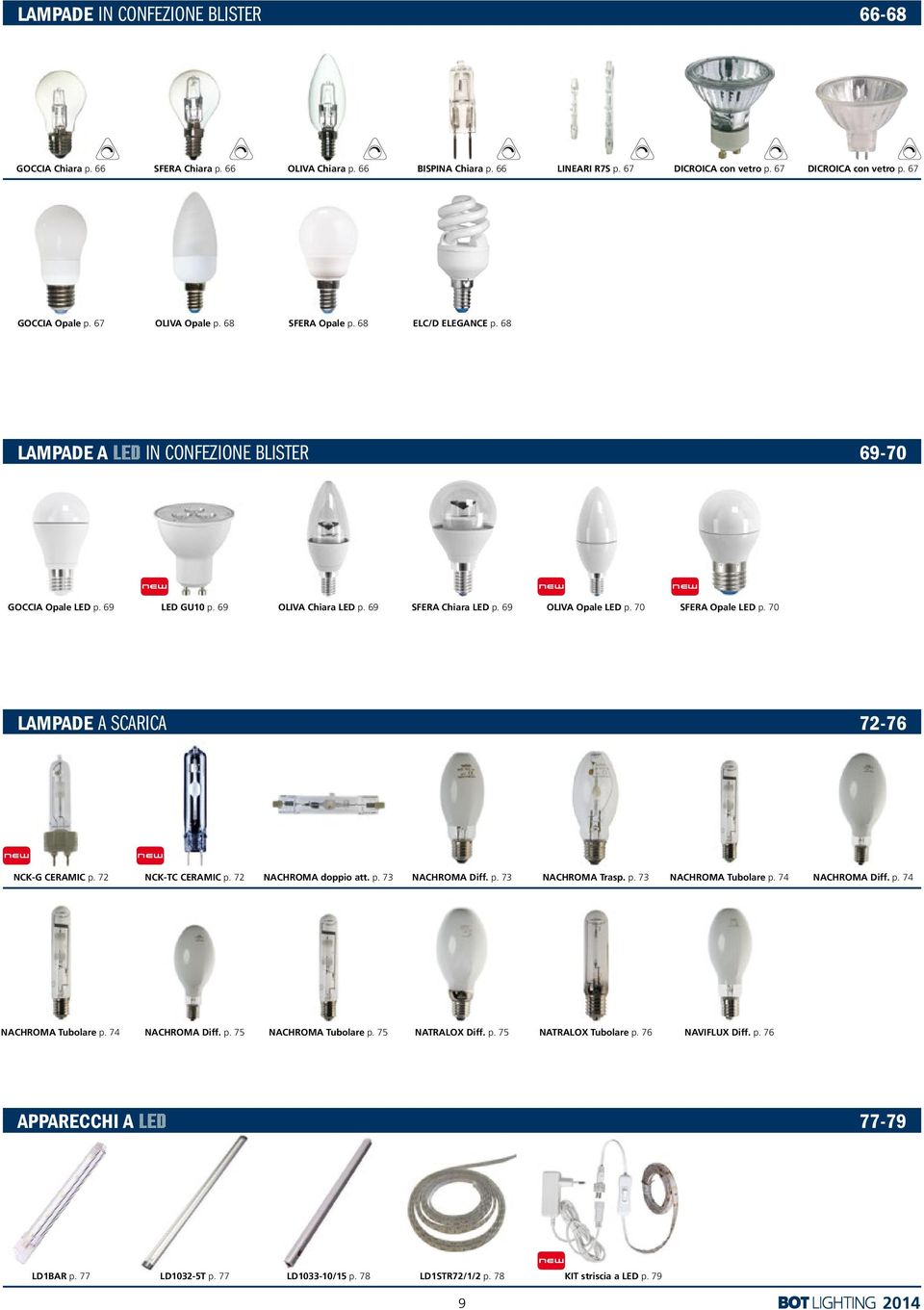 70 LMPDE SCRIC DICROIC con vetro p. 67 72-76 NCK-G CERMIC p. 72 NCK-TC CERMIC p. 72 NCHROM doppio att. p. 73 NCHROM Diff. p. 73 NCHROM Trasp. p. 73 NCHROM Tubolare p. 74 NCHROM Tubolare p.