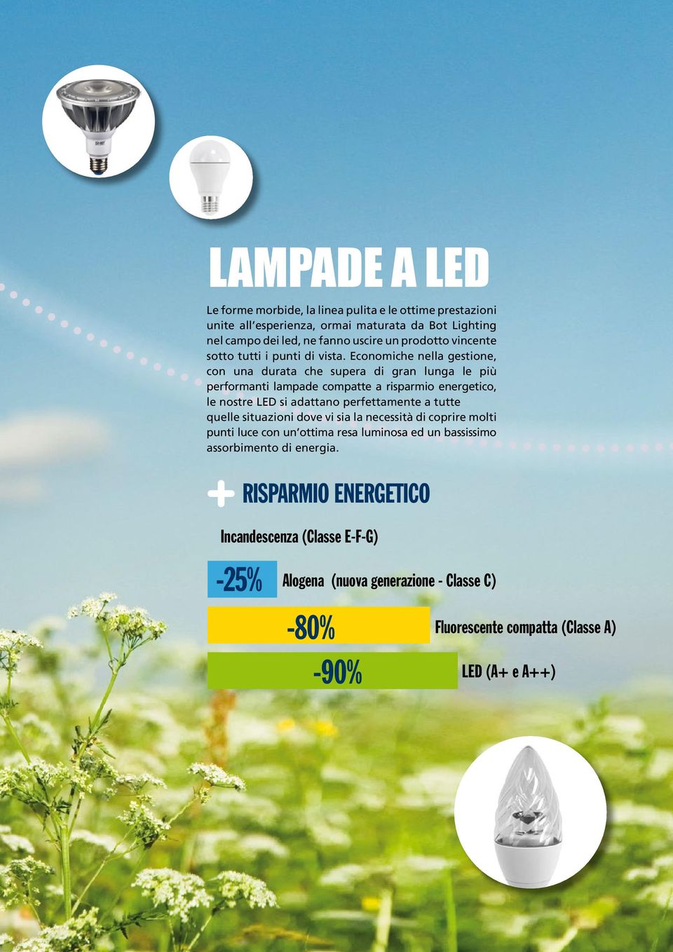 Economiche nella gestione, con una durata che supera di gran lunga le più performanti lampade compatte a risparmio energetico, le nostre LED si adattano perfettamente