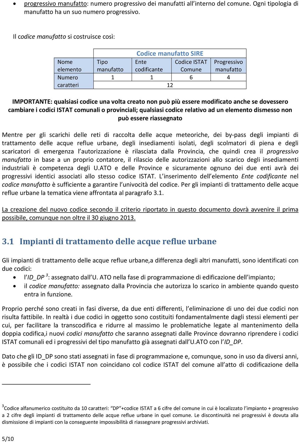 codici ISTAT comunali o provinciali; qualsiasi codice relativo ad un elemento dismesso non può essere riassegnato Mentre per gli scarichi delle reti di raccolta delle acque meteoriche, dei by pass