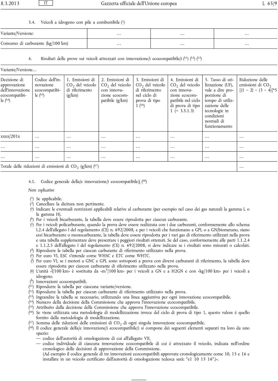 Emissioni di (g/km) 3. Emissioni di di riferimento nel ciclo di prova di tipo 1 ( h6 ) 4. Emissioni di nel ciclo di prova di tipo 1 (= 3.5.1.3) 5.