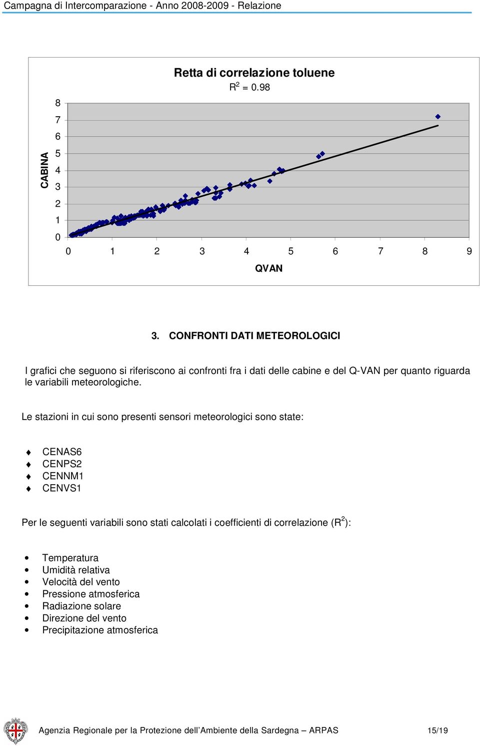 meteorologiche.