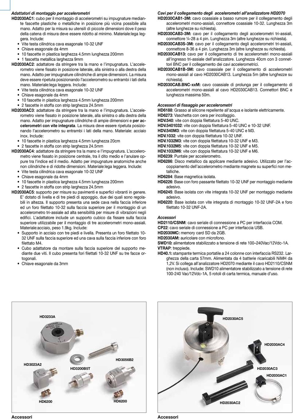 Include: Vite testa cilindrica cava esagonale 10-32 UNF Chiave esagonale da 4mm 10 fascette in plastica larghezza 4.